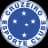 Cruzeiro Women