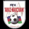 Araz
