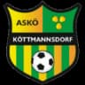 Köttmannsdorf