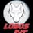 Lobos BUAP