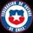 Chile Sub-20