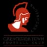 Cirencester Town