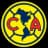 América Women