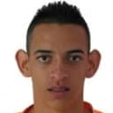 Neyder Betancur