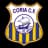 Coria CF