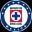 Cruz Azul Sub-20