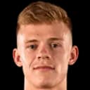 Keane Lewis-Potter