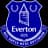 Everton Sub-21