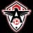 Atlético Cearense U20