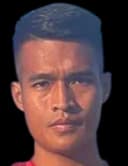Buanthanglun Samte