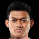 Muhammad Riyandi