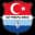 Prespa Birlik