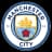 Manchester City Sub-19
