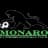 Monaro Panthers
