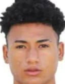 Aryan Velasco