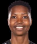 Aisha Masaka