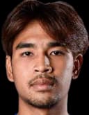 Chatmongkol Rueangthanarot