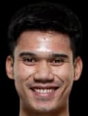 Sorawit Panthong