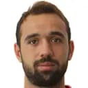 Ümi̇t Kurt