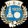 Utsikten