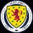 Scotland Women