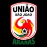 União São João Sub-20