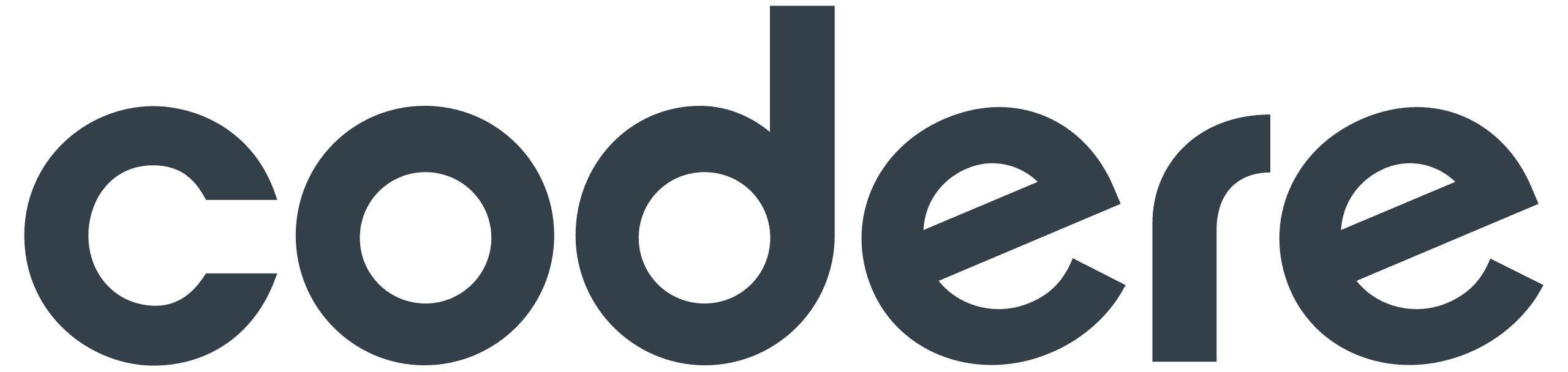 Codere logo