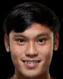 Wongsakorn Chaikultewin