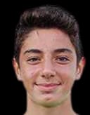 Jankat Yılmaz