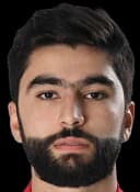 Mohammad Abdulla