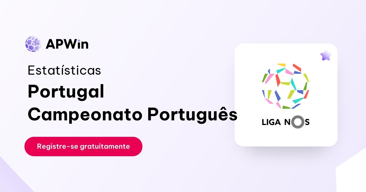 Calendário Liga Portugal - Blog bwin Portugal