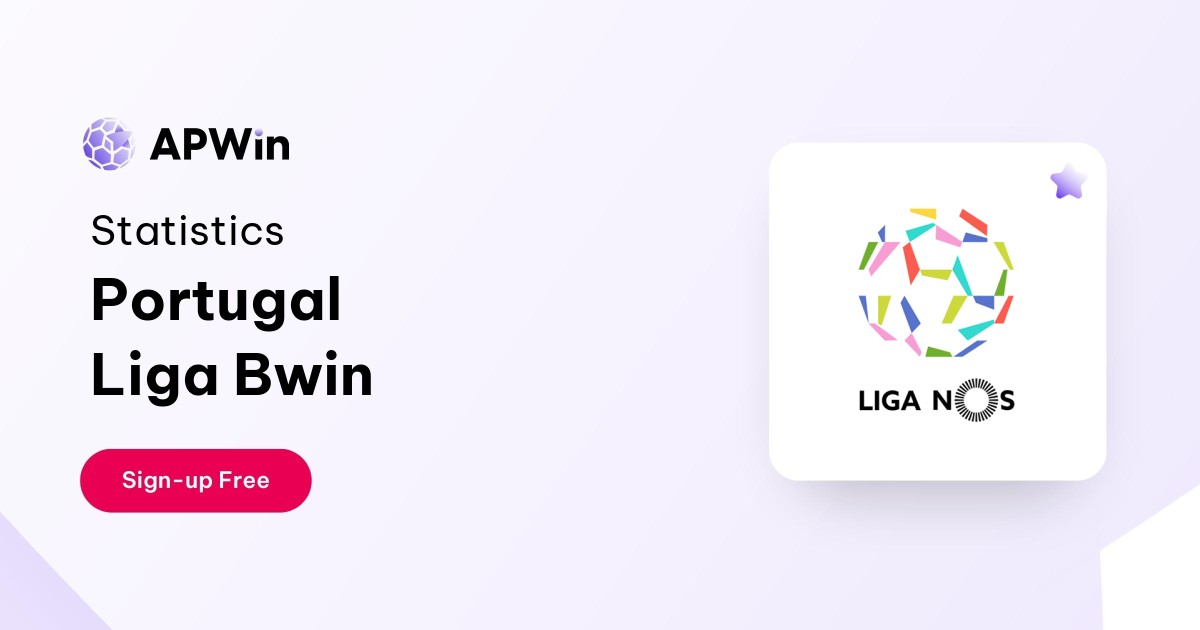 Liga Portugal Bwin (Portugal) - LÖWENSPORT