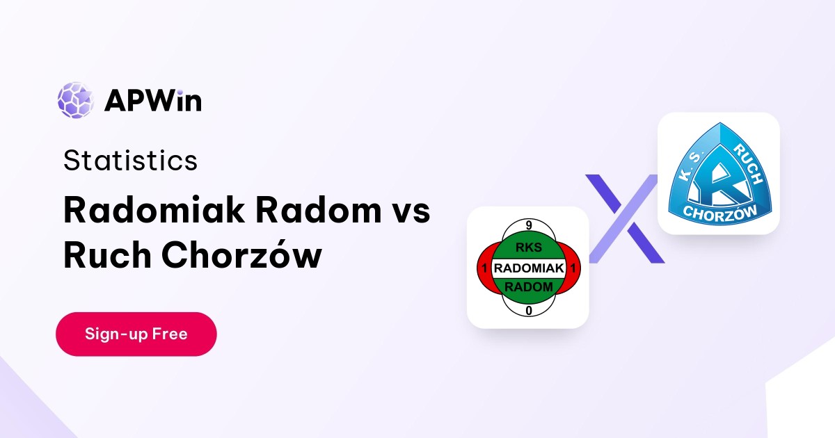 Radomiak Radom vs Ruch Chorzów Preview, Livescore, Odds