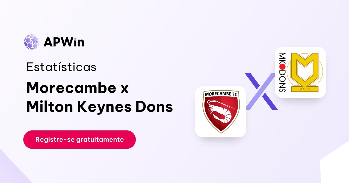 Morecambe x Milton Keynes Dons Estatísticas 23/12/2023 APWin