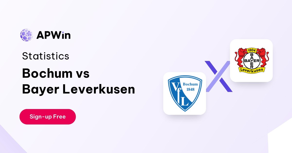 Bochum vs Bayer Leverkusen Preview, Livescore, Odds