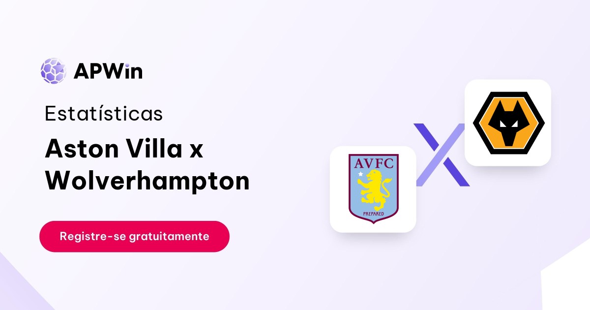 Aston Villa x Wolverhampton: Estatísticas, Placar e Odds