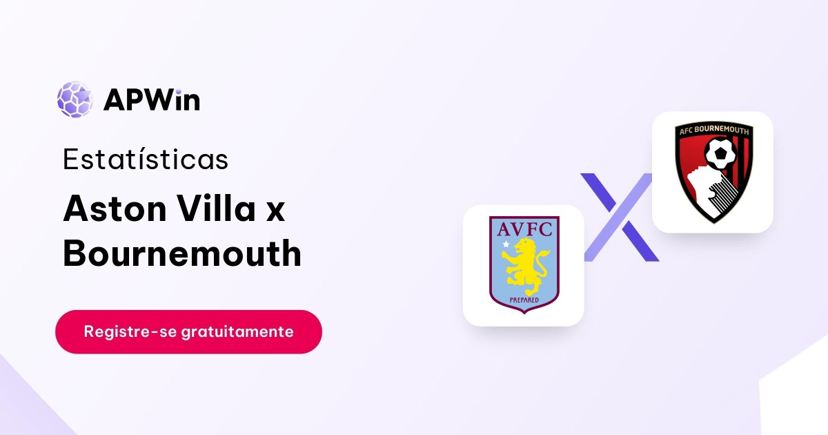 Aston Villa x Bournemouth: Estatísticas, Placar e Odds