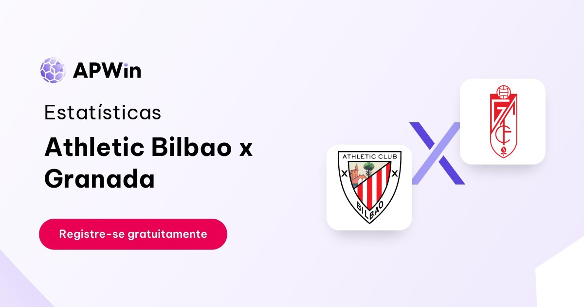 Athletic Bilbao x Granada: Estatísticas, Placar e Odds