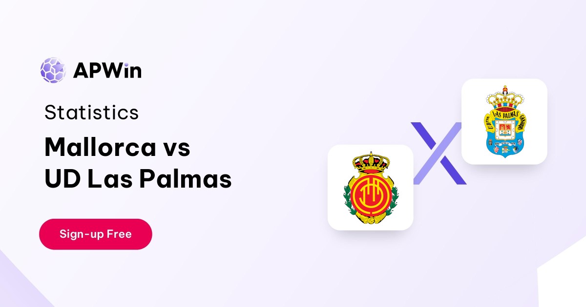 Mallorca vs UD Las Palmas Preview, Livescore, Odds