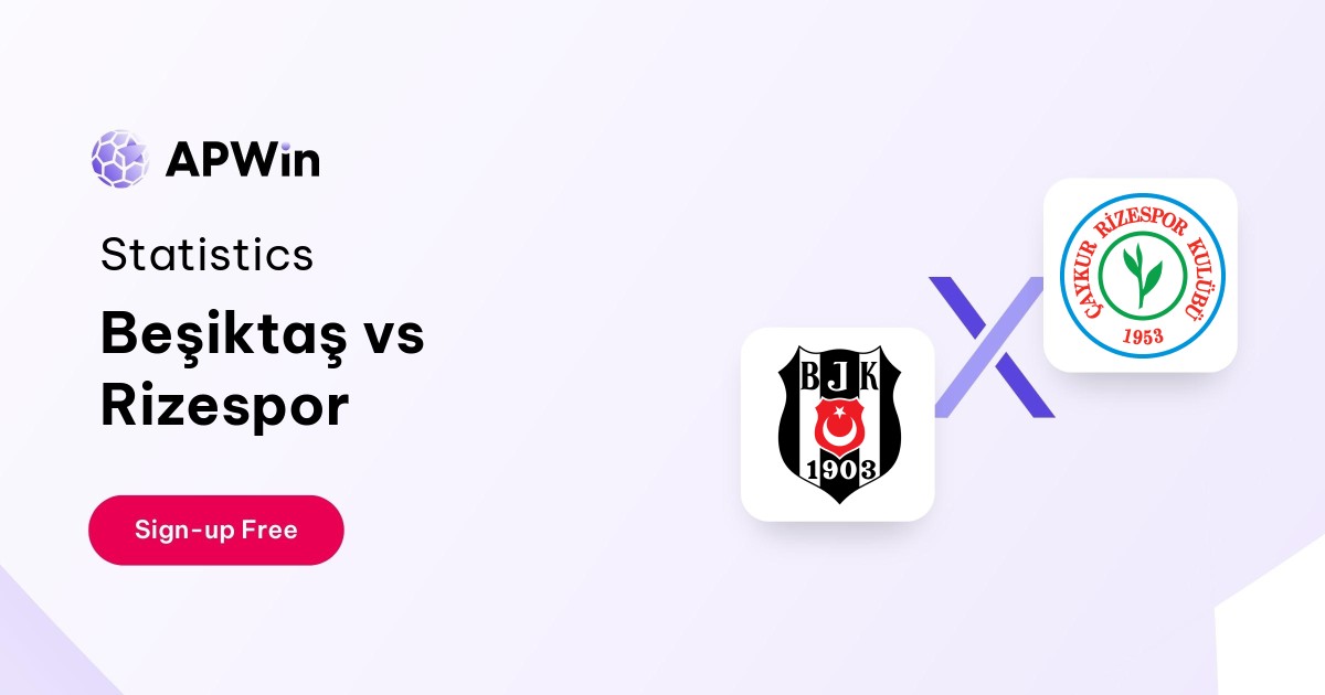 Beşiktaş vs Rizespor Preview, Livescore, Odds