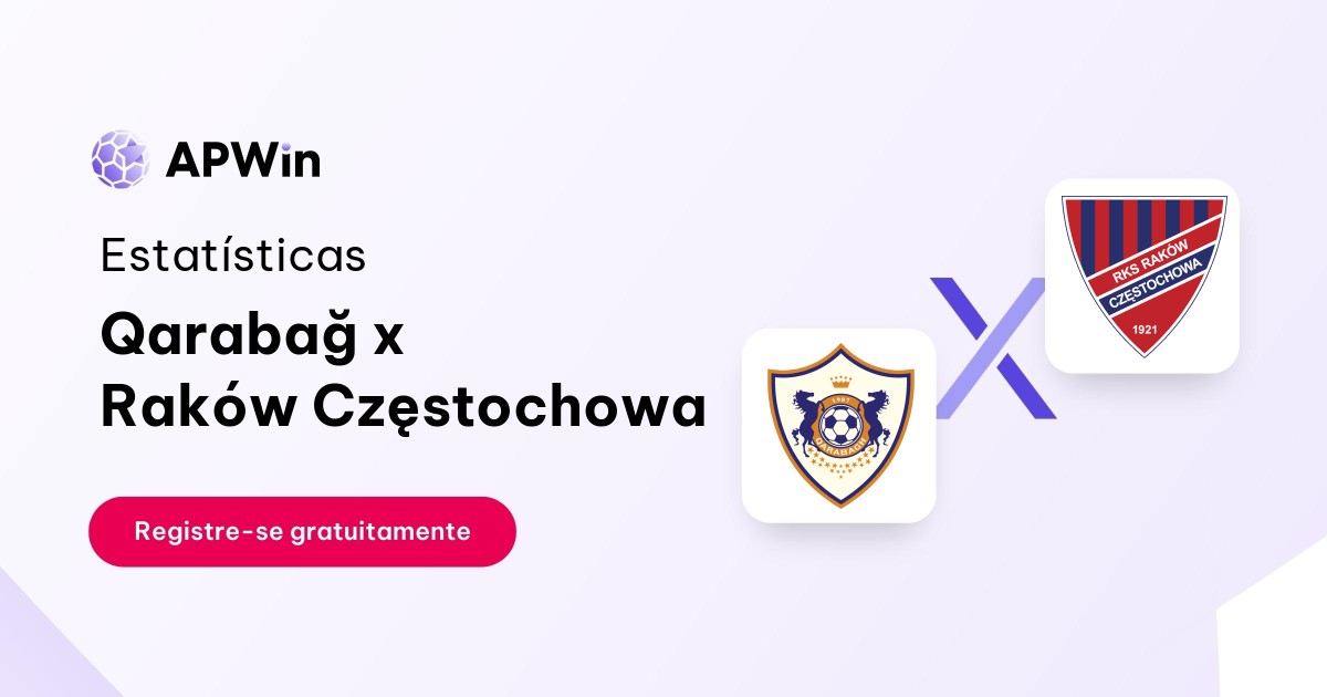 Qarabağ x Raków Częstochowa: Estatísticas - 02/08/2023 | APWin