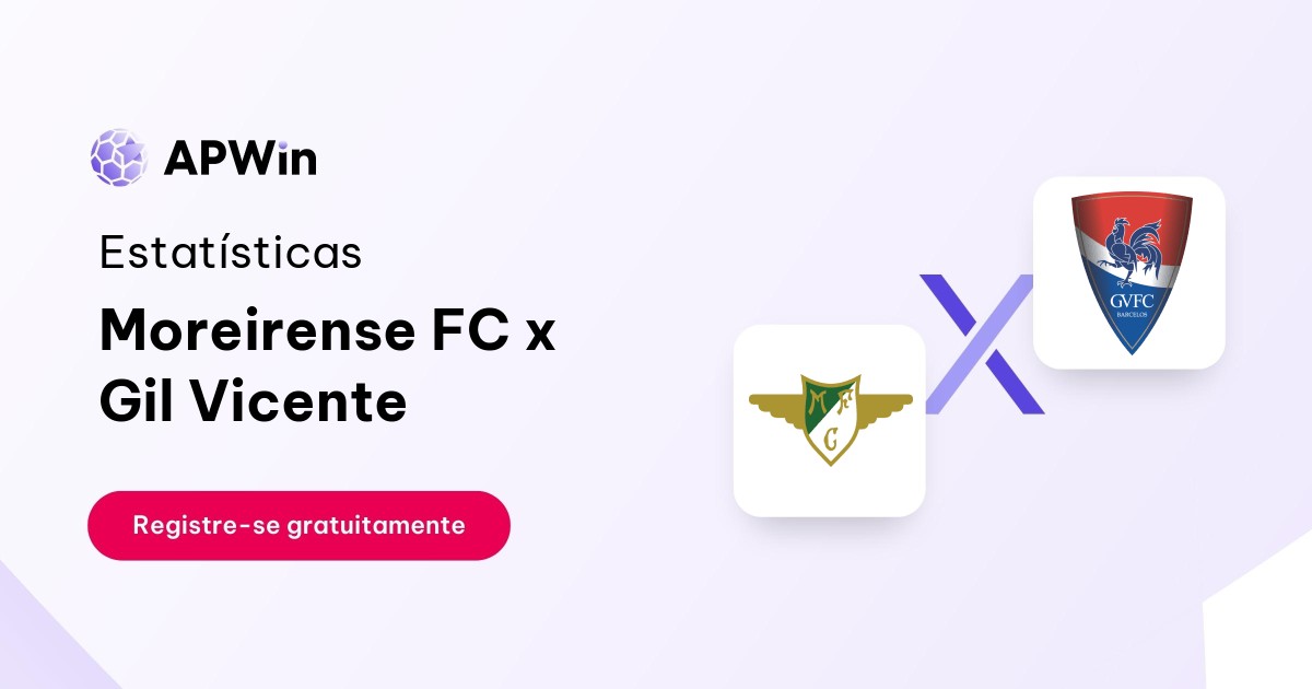 Moreirense FC x Gil Vicente: Estatísticas, Placar e Odds
