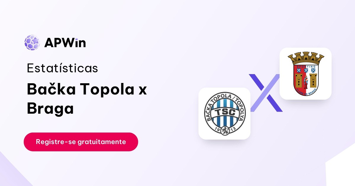 Bačka Topola x Sporting Braga: Estatísticas - 15/08/2023 | APWin
