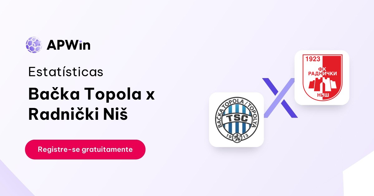 Radnicki Nis x Backa Topola 03/08/2023 na Super Liga 2023/24, Futebol