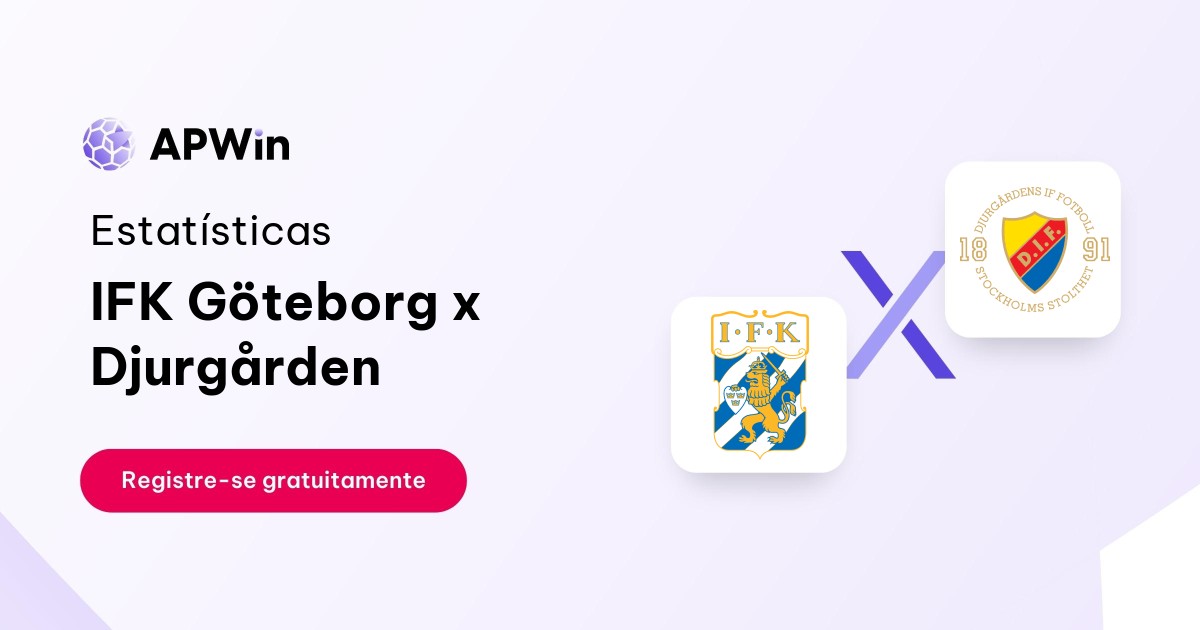 IFK Göteborg x Djurgården: Estatísticas, Placar e Odds
