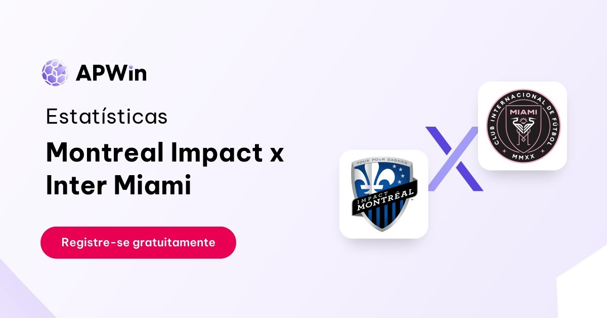 Montreal Impact x Inter Miami: Estatísticas, Placar e Odds