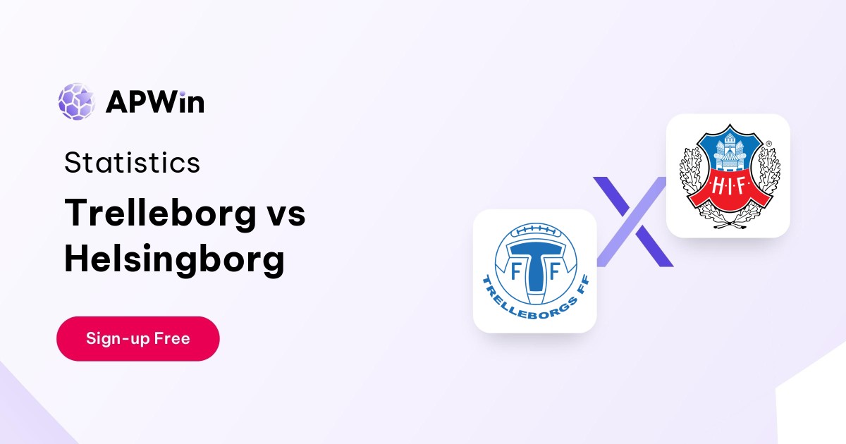 Trelleborg vs Helsingborg Preview, Livescore, Odds