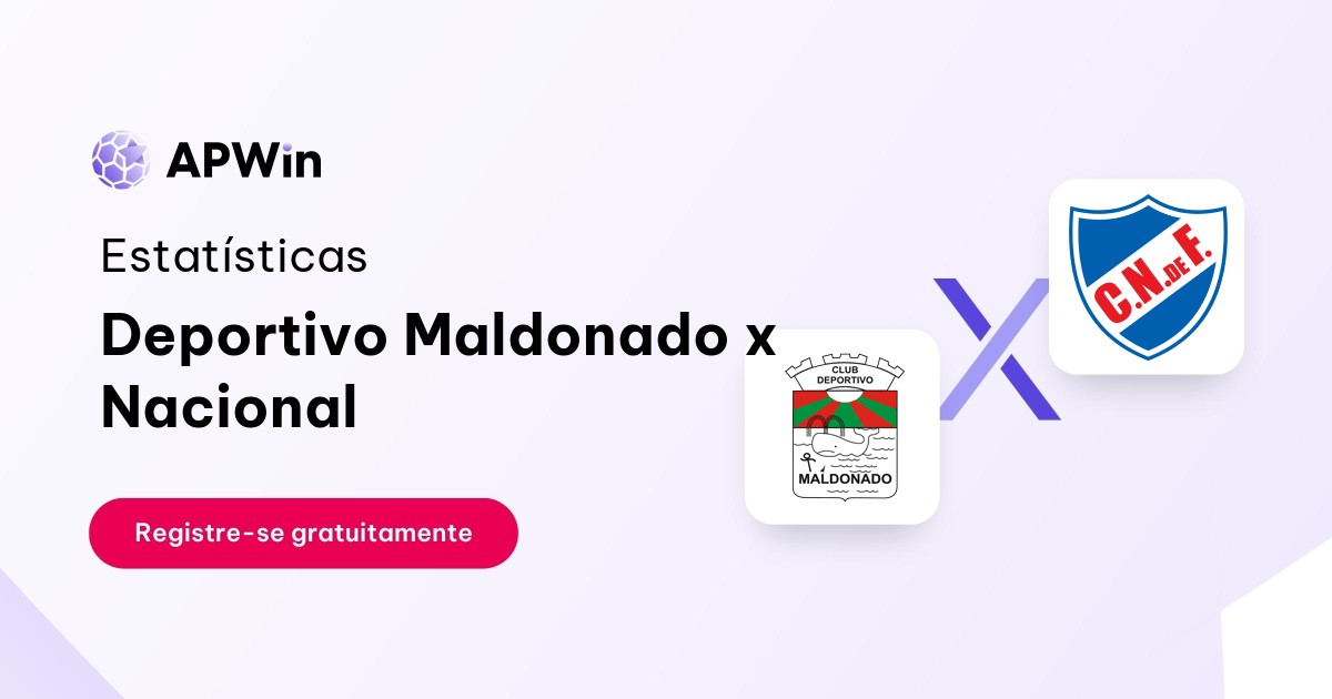 Deportivo Maldonado x Nacional: Estatísticas, Placar e Odds