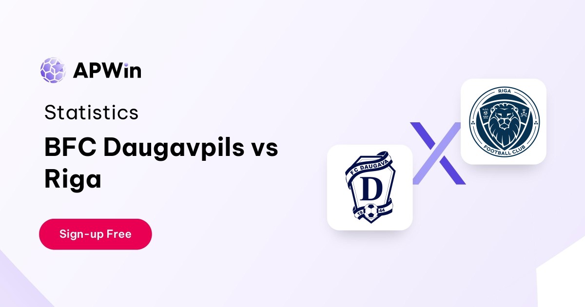 BFC Daugavpils vs Riga Preview, Livescore, Odds