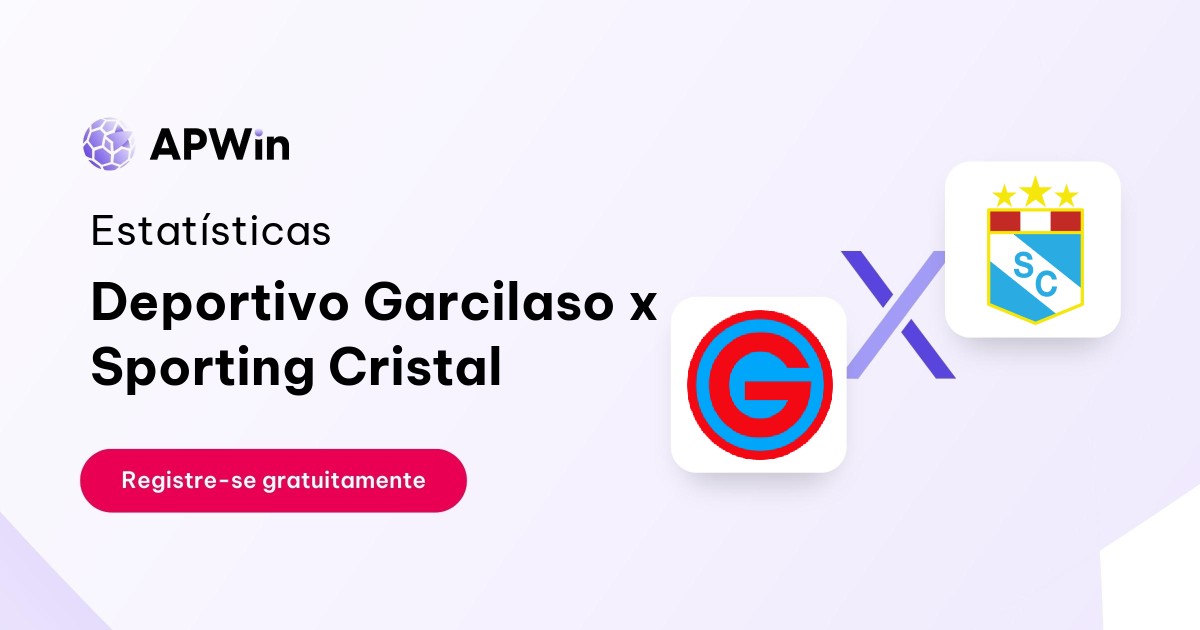 Deportivo Garcilaso x Sporting Cristal: Estatísticas, Placar e Odds